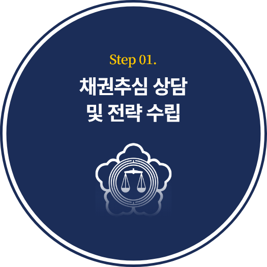 채권추심 상담 및 전략 수립