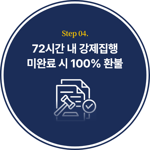 상대방 소유 부동산 조사