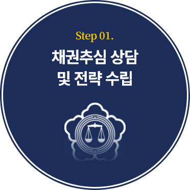 채권추심 상담 및 전략 수립