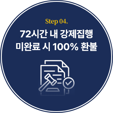 상대방 소유 부동산 조사